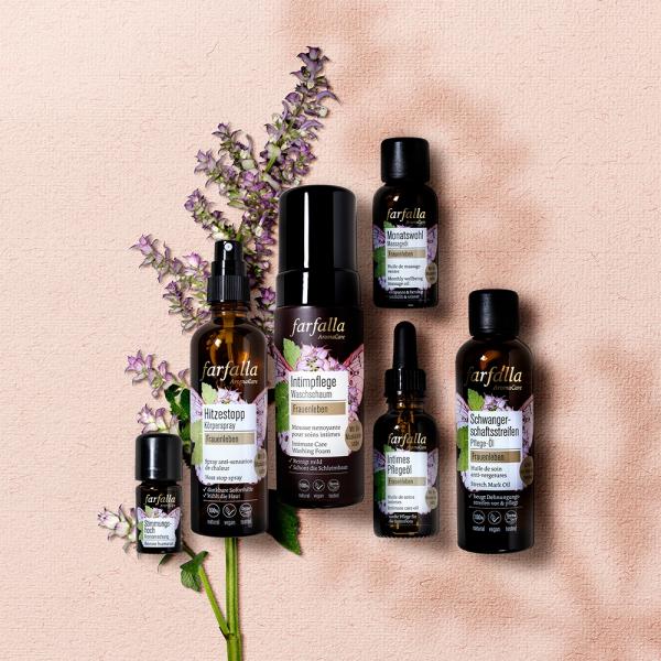 Hitzestopp Körperspray